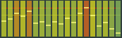 Top band in color